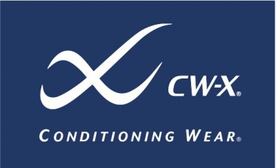 CW-X Conditioning Wear ? Updated Stabilyx for Men and Women