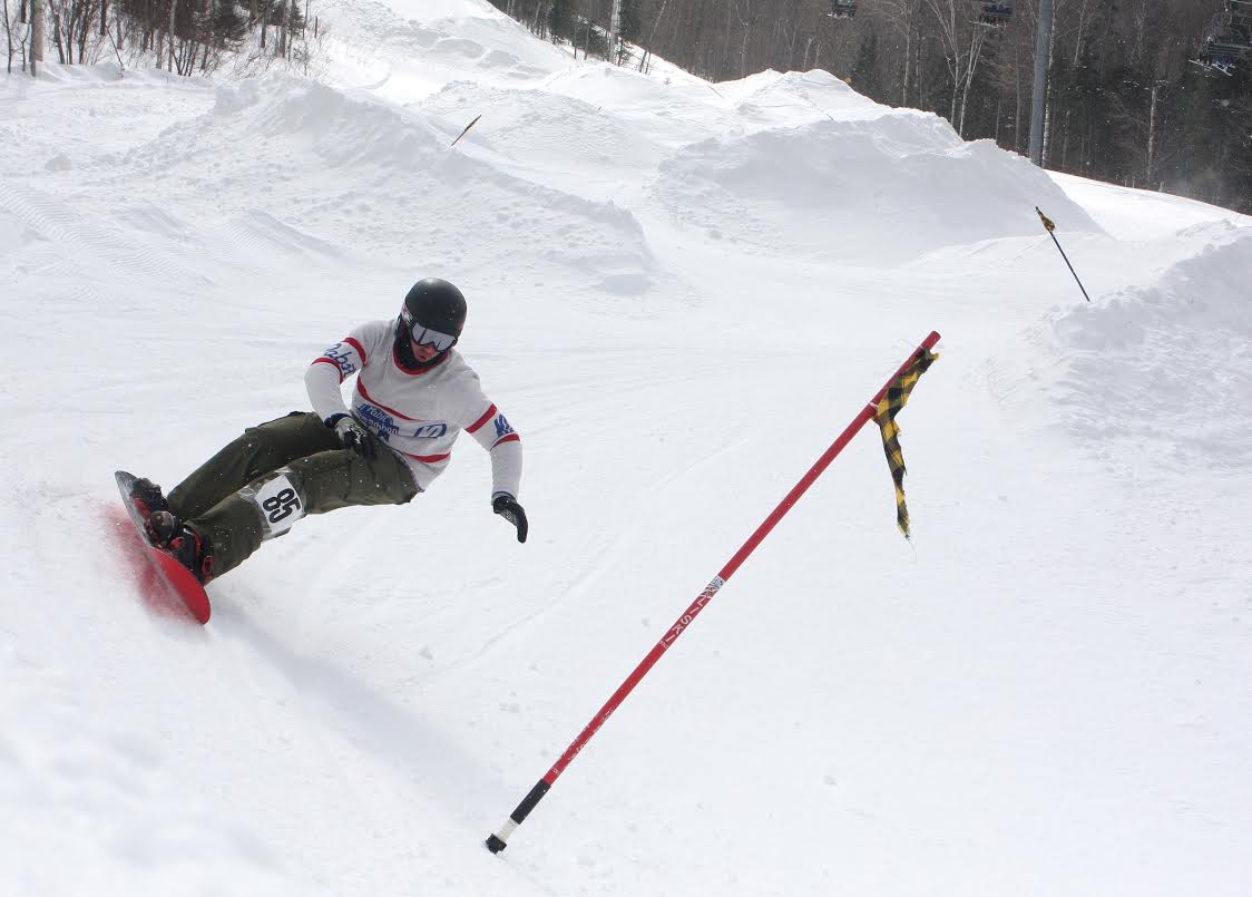 Banking on the Banked Slalom ActionHub