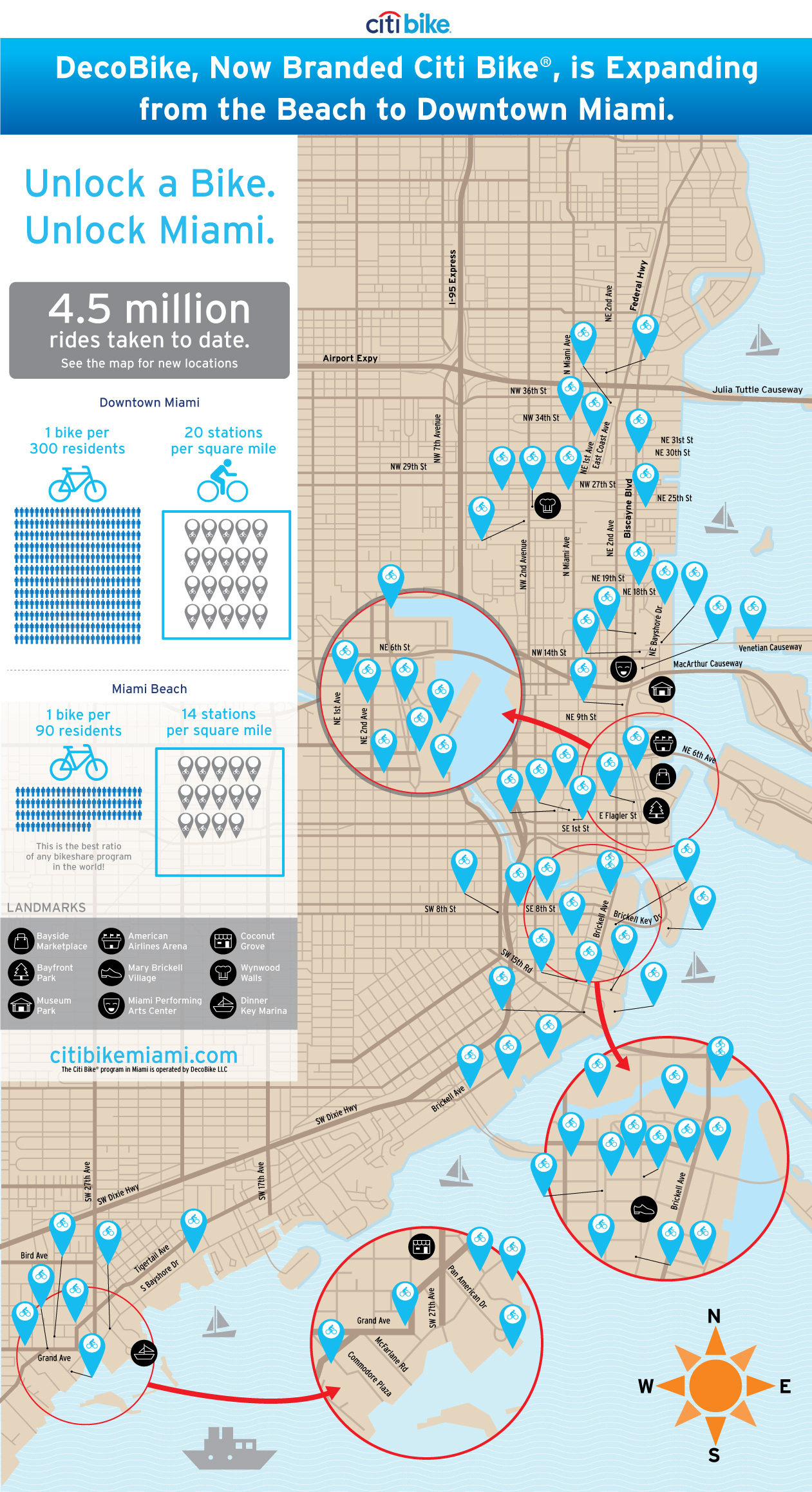 Infographic Citi to Sponsor Miami Bike Share Program and Enable Major