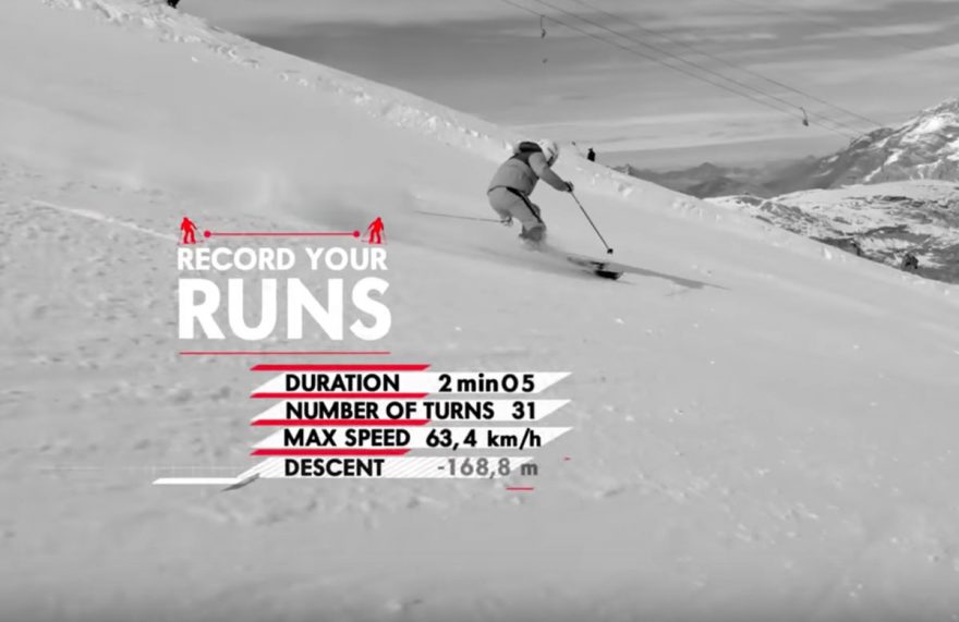 Rossignol teams up with PIQ to Produce ‘Smart’ Skis | ActionHub