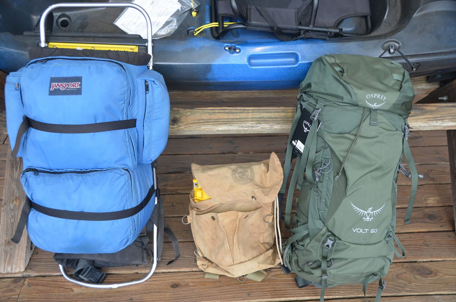 Basics of a Backpack: An Overview of This Key Piece of Gear | ActionHub