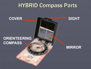 hybrid-compass